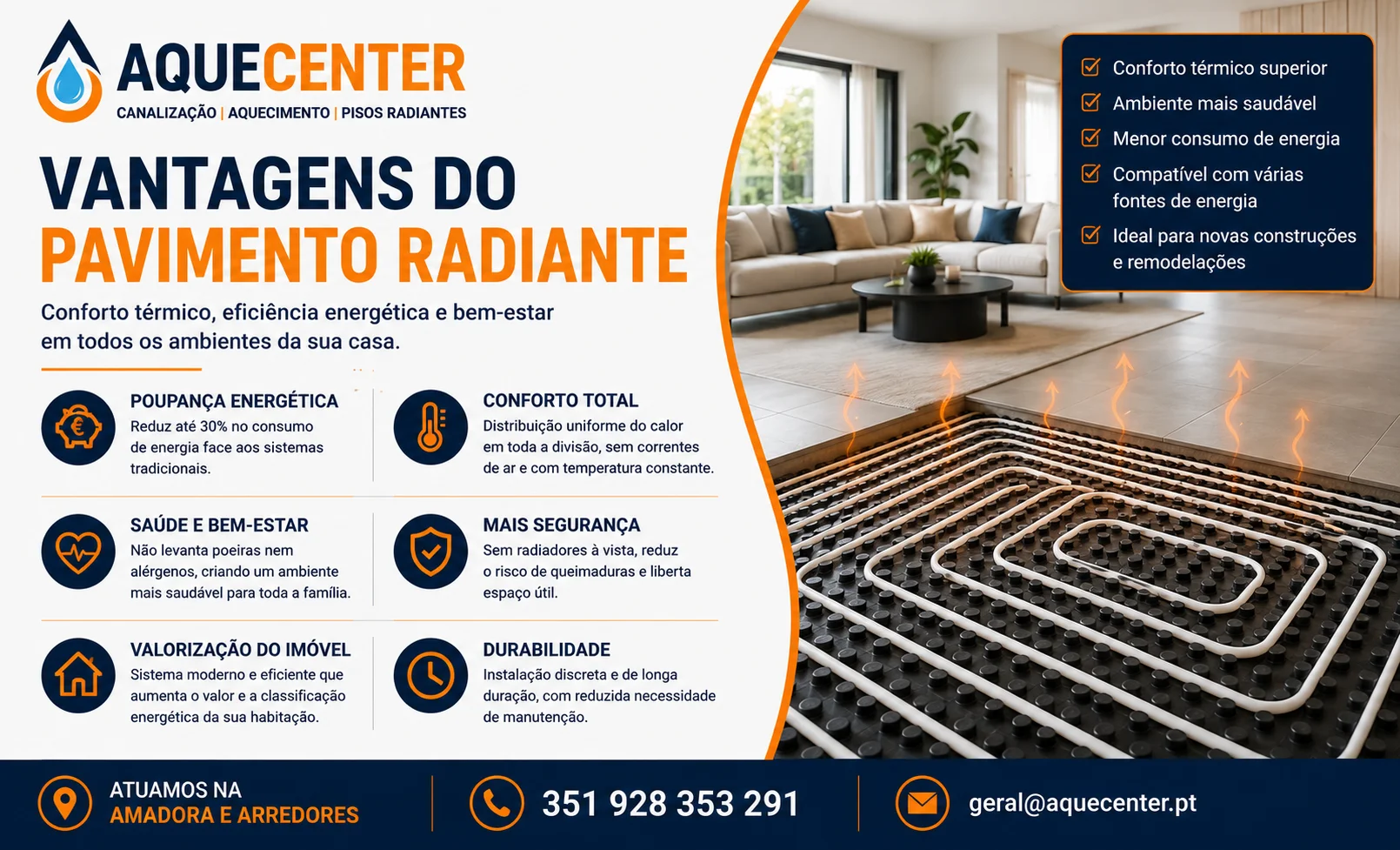 Instalação de tubagem de piso radiante em Alverca - Aquecenter